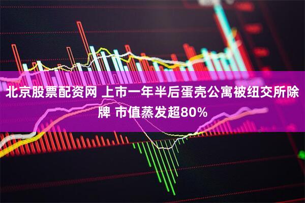 北京股票配资网 上市一年半后蛋壳公寓被纽交所除牌 市值蒸发超80%
